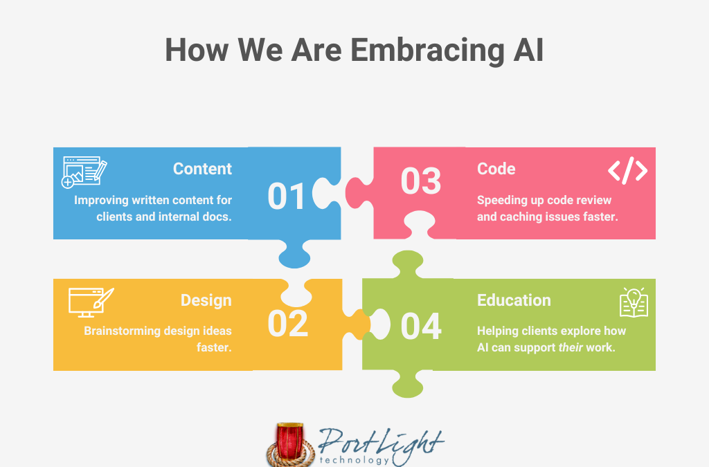 AI Isn’t the Enemy. Fear Is.