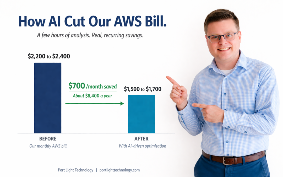 How We Used AI To Cut Our AWS Bill By $700 A Month (And How Your Business Can Do The Same)